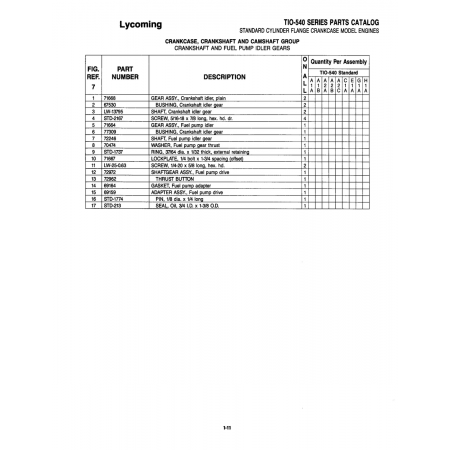 Aviation Part (STD-1737)