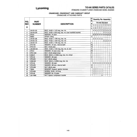Cylinder Related Parts (STD-692) Cylinder Related Parts (STD-692)