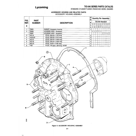 Accessory Housing Assembly (31CD-20) Accessory Housing Assembly (31CD-20)