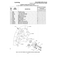 Cylinder Head Drain Tubes, Intercylinder Cooling Baffles And Related Parts 12221111 Cylinder Head Drain Tubes, Intercylinder Cooling Baffles And Related Parts 12221111