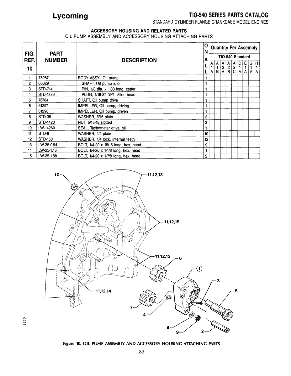 Cylinder Head Drain Tubes, Intercylinder Cooling Baffles And Related Parts 12221111