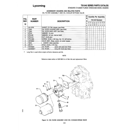 Oil Filter Assembly (54D19625) Oil Filter Assembly (54D19625)