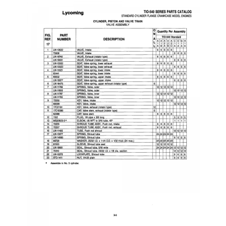 Cylinder Assembly (LW-13622) Cylinder Assembly (LW-13622)