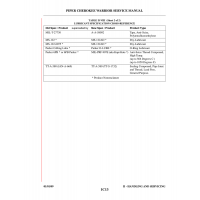 Aviation Part MIL-T-27730 for Piper PA-28-161 Aircraft Aviation Part MIL-T-27730 for Piper PA-28-161 Aircraft