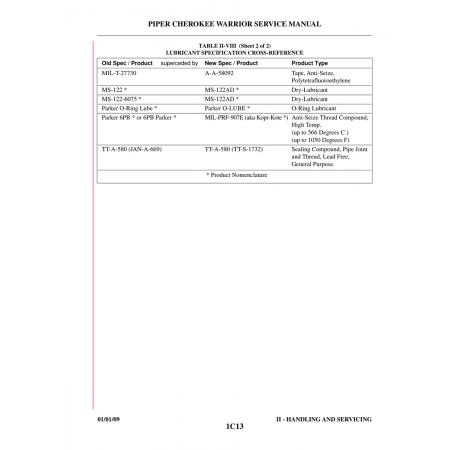 Aviation Part (A-A-58092) — Piper PA-28-161