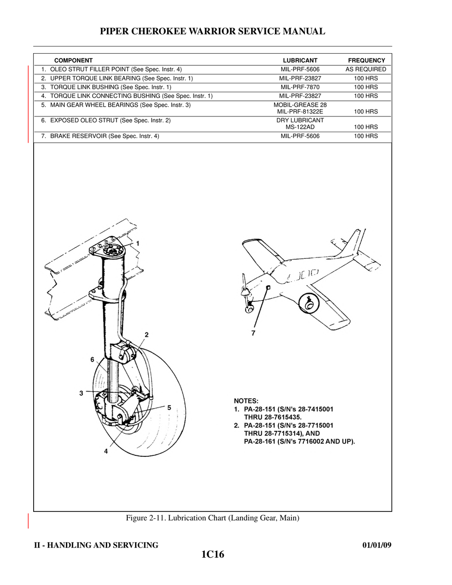 Aviation Part MIL-PRF-7870 for Piper PA-28-161 Aircraft