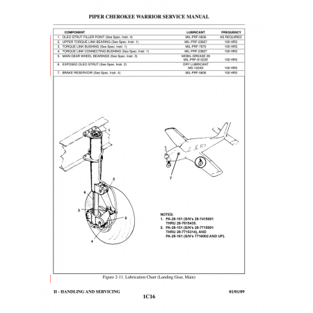 Aviation Part (MIL-PRF-7870) — Piper PA-28-161 Aviation Part (MIL-PRF-7870) — Piper PA-28-161