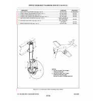 Aviation Part MIL-PRF-81322E for Piper PA-28-161 Aircraft Aviation Part MIL-PRF-81322E for Piper PA-28-161 Aircraft