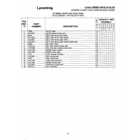 Aviation Part 17C19386 Aviation Part 17C19386