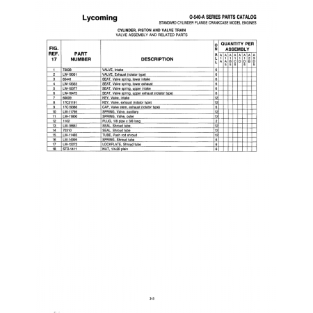 Aviation Part (17C19386) Aviation Part (17C19386)