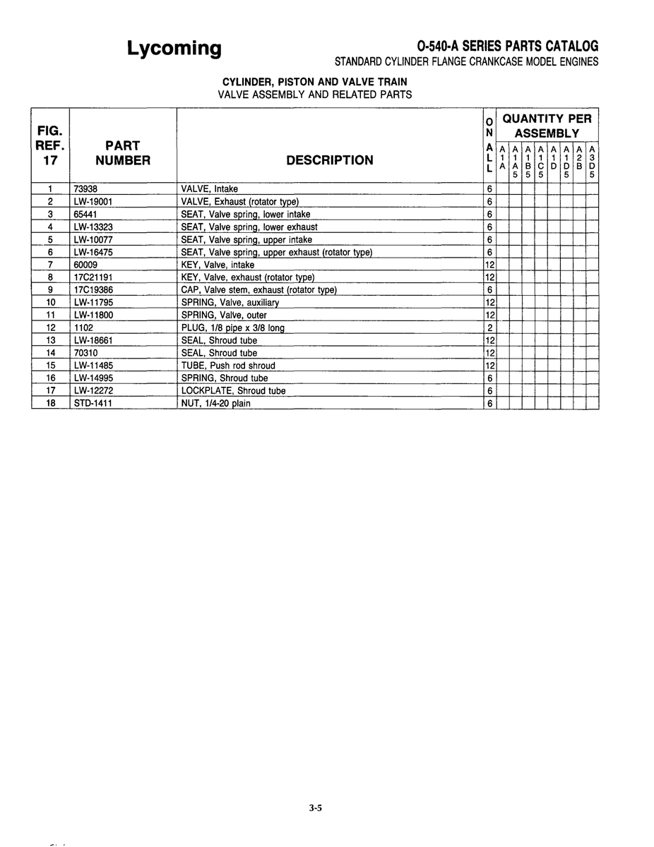 Aviation Part LW-12272