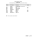 Aviation Part 228A032-3 for Cessna 750 Aircraft