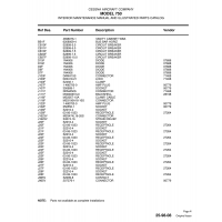 Military-Standard Aviation Hardware MS3474L16-26S for Cessna 750 Aircraft