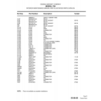 Aviation Part P106F for Cessna 750 Aircraft Aviation Part P106F for Cessna 750 Aircraft