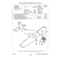 Aviation Part MIL-PRF-22851 for Piper PA-28-161 Aircraft Aviation Part MIL-PRF-22851 for Piper PA-28-161 Aircraft