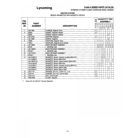Aviation Part (LW-163050-9) Aviation Part (LW-163050-9)