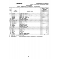 Aviation Part STD-553 Aviation Part STD-553