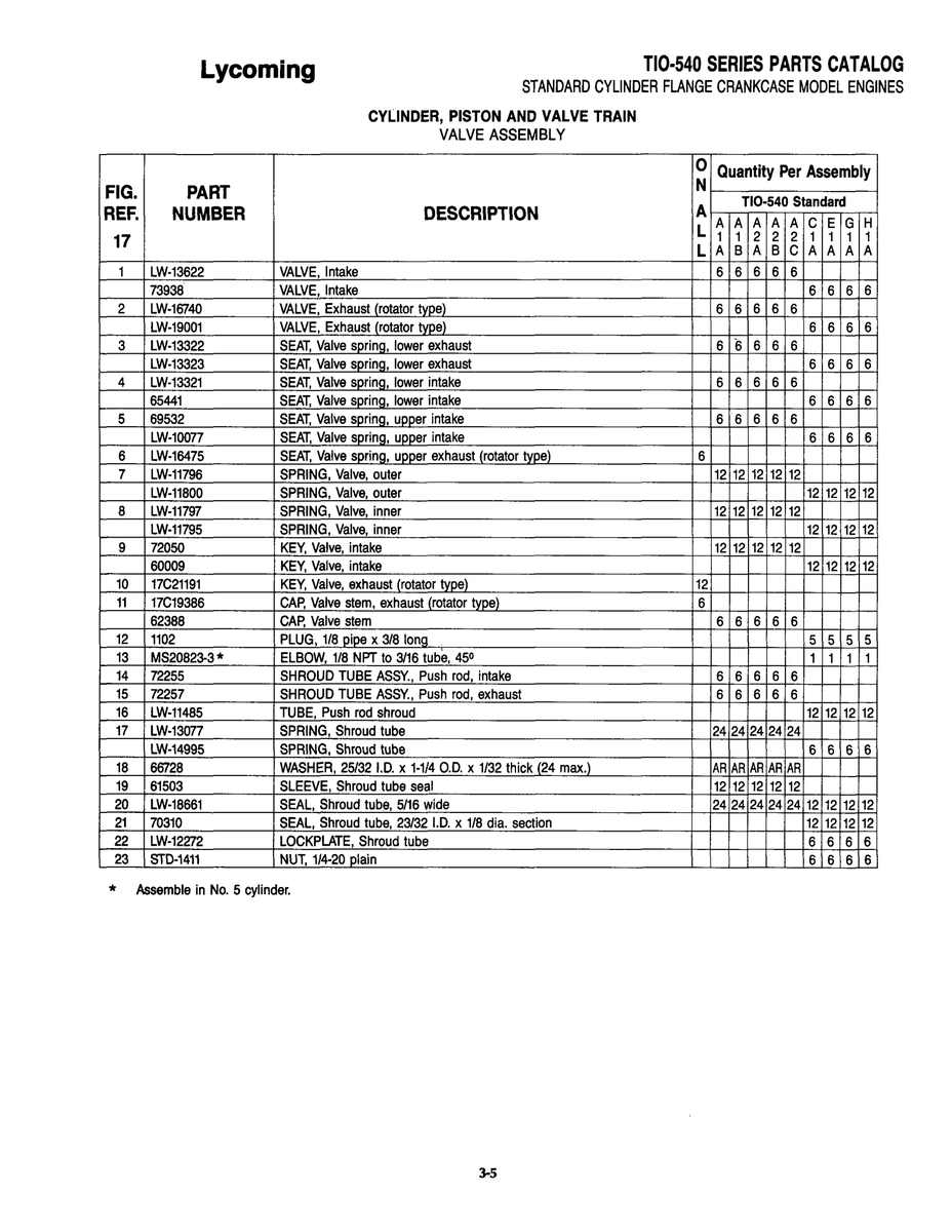 Spring, Valve, Inner LW-11797