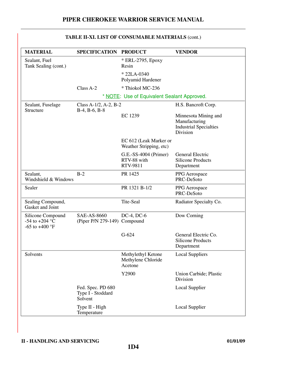 Aviation Part G-624 for Piper PA-28-161 Aircraft