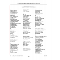 Aviation Part 1845-49 for Piper PA-28-161 Aircraft Aviation Part 1845-49 for Piper PA-28-161 Aircraft