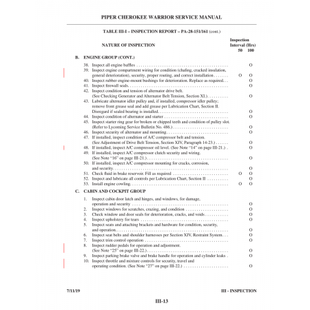 Aviation Part (III-13) — Piper PA-28-161 Aviation Part (III-13) — Piper PA-28-161