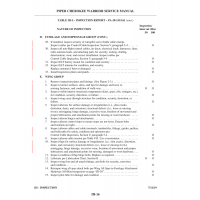 Aviation Part III-16 for Piper PA-28-161 Aircraft Aviation Part III-16 for Piper PA-28-161 Aircraft