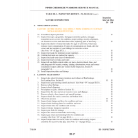 Aviation Part III-17 for Piper PA-28-161 Aircraft Aviation Part III-17 for Piper PA-28-161 Aircraft