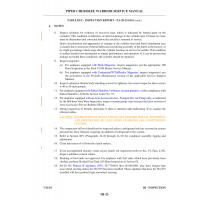 Aviation Part III-21 for Piper PA-28-161 Aircraft Aviation Part III-21 for Piper PA-28-161 Aircraft