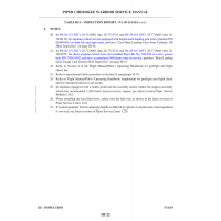 Aviation Part III-22 for Piper PA-28-161 Aircraft Aviation Part III-22 for Piper PA-28-161 Aircraft