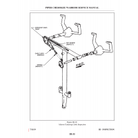 Aviation Part III-55 for Piper PA-28-161 Aircraft Aviation Part III-55 for Piper PA-28-161 Aircraft