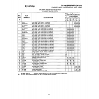 Cylinder Assembly 73547 Cylinder Assembly 73547