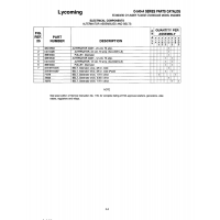 Aviation Part 36B19484 Aviation Part 36B19484