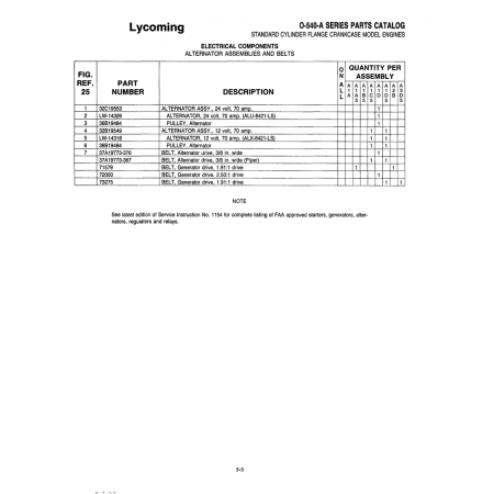 Aviation Part (36B19484) Aviation Part (36B19484)