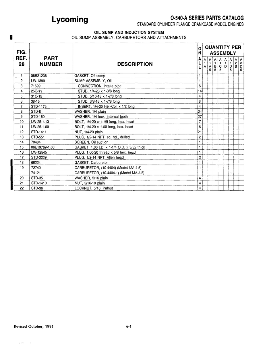 Aviation Part STD-1173
