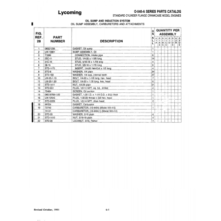 Aviation Part (LW-12545) Aviation Part (LW-12545)