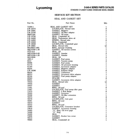 Aviation Part (LW-19296) Aviation Part (LW-19296)