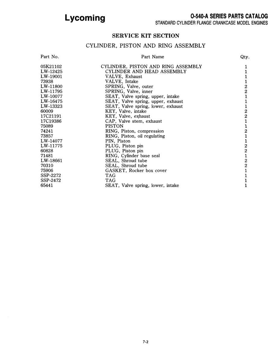 Aviation Part SSP-2472
