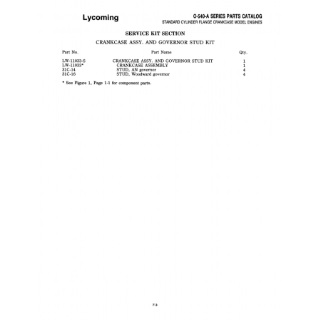 Aviation Part (LW-11033-S) Aviation Part (LW-11033-S)