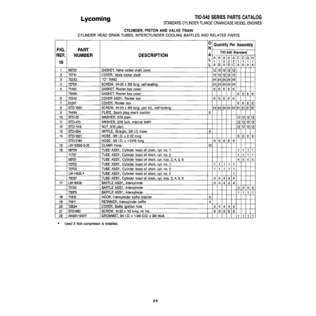 Aviation Part (LW-18106) Aviation Part (LW-18106)