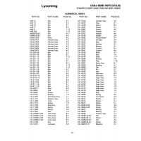 Aviation Part LW-11713 Aviation Part LW-11713