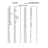 Aviation Part LW-19298