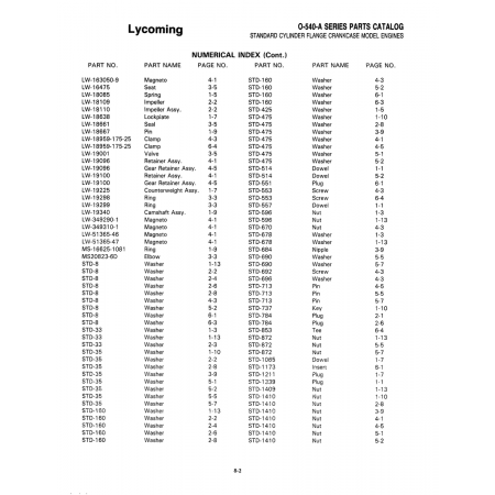 Aviation Part (LW-19298) Aviation Part (LW-19298)