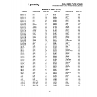 Aviation Part 1182-B3 Aviation Part 1182-B3