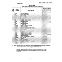 Military-Standard Aviation Hardware MS25082-6