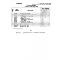 Aviation Part 32B19551 Aviation Part 32B19551