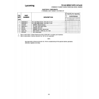 Aviation Part 05K21302-2 Aviation Part 05K21302-2