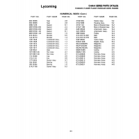 Aviation Part 66JC45SDNN Aviation Part 66JC45SDNN