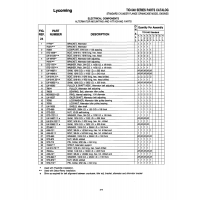 Military-Standard Aviation Hardware MS16625-1125