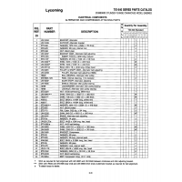 Aviation Part LW-19261