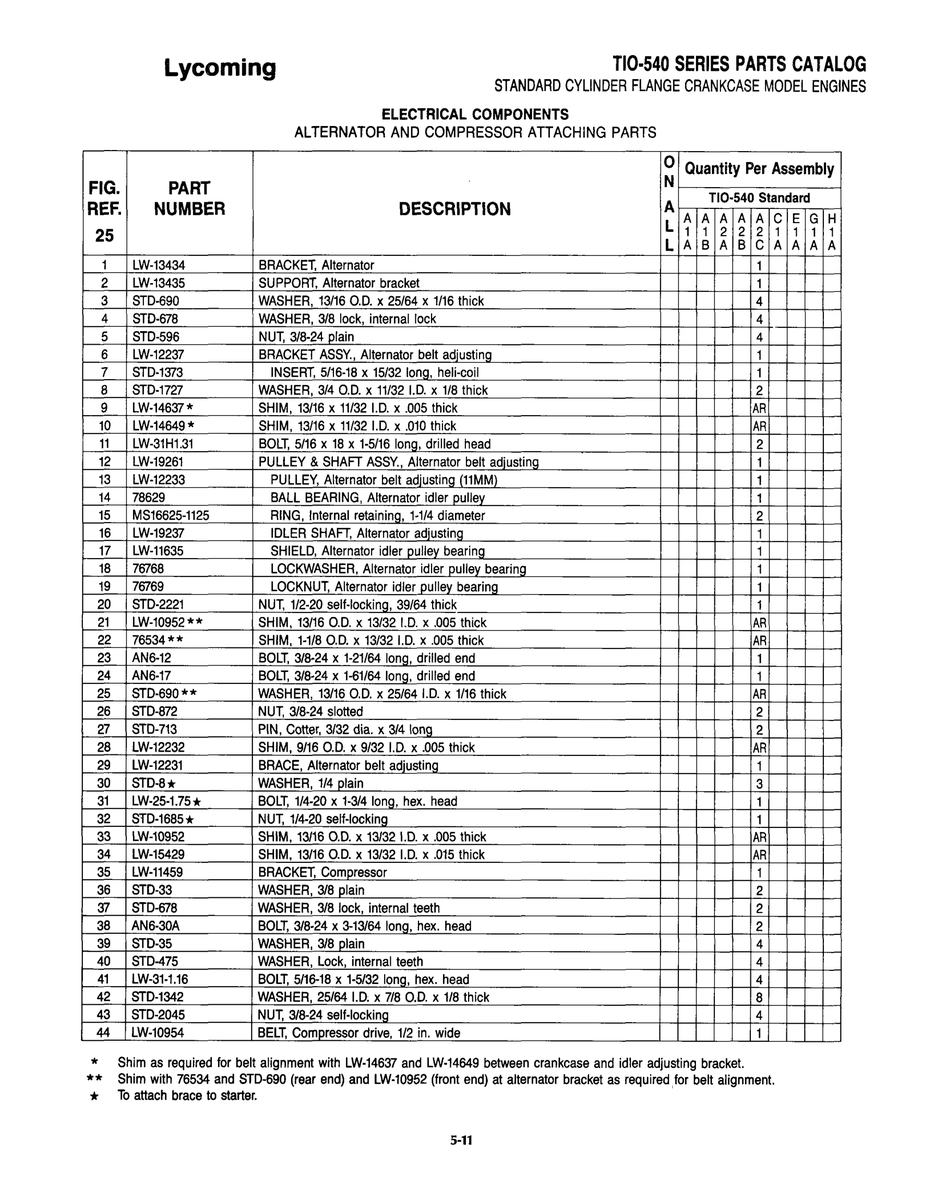 Aviation Part LW-12233